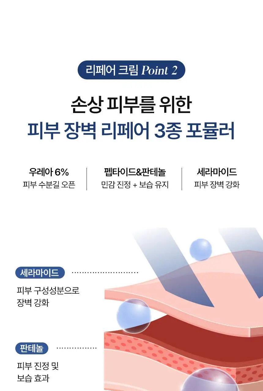 [속광화잘먹] 샤이샤이샤이 리포좀 리페어 밀키 크림 50ml 상세페이지 22